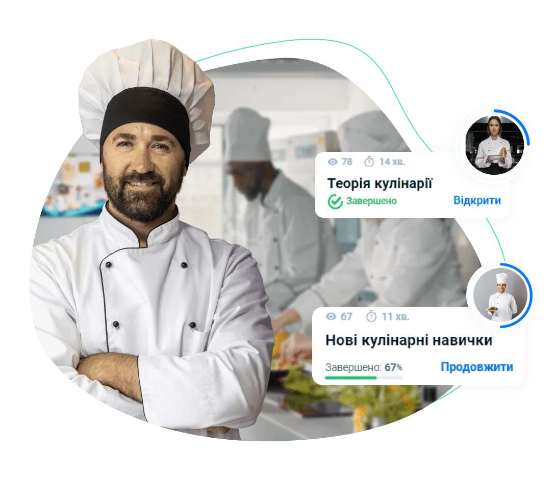 LMS для ресторанів